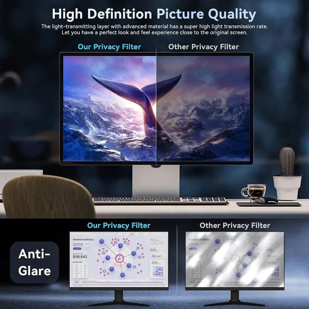 2 Pack‎ 23 Inch Computer Privacy Screen Filter for 16:9 Widescreen Monitor